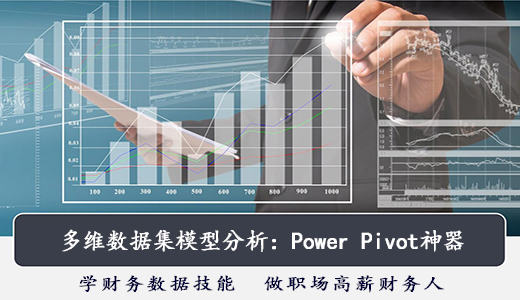 多維數據集模型分析：Power-Pivot神器