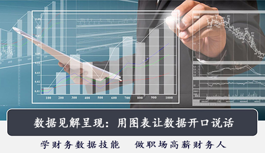 數據見解呈現：用圖表讓數據開口說話