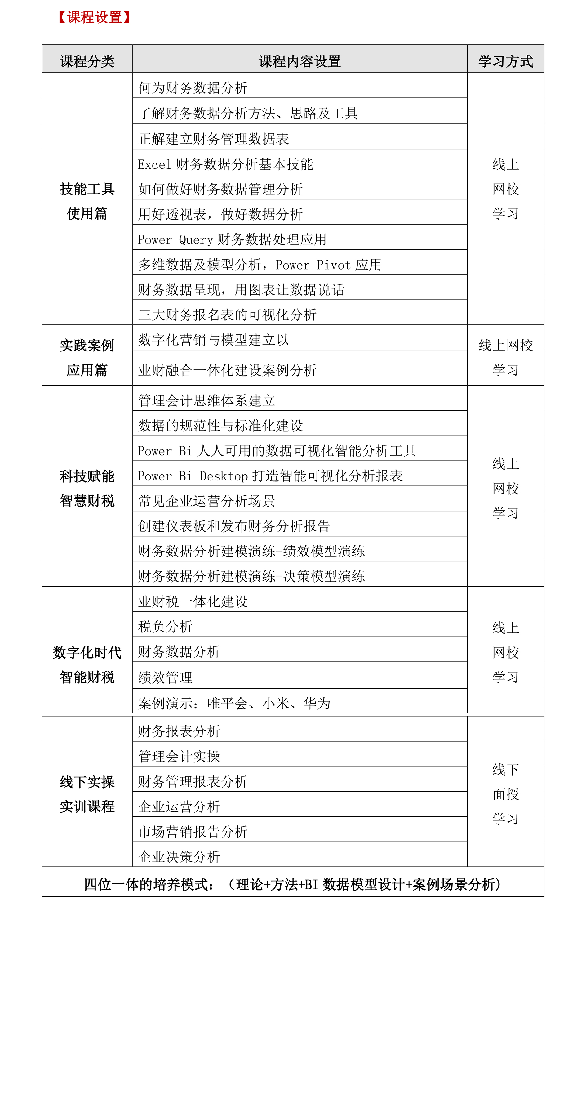 課程體系設置.jpg
